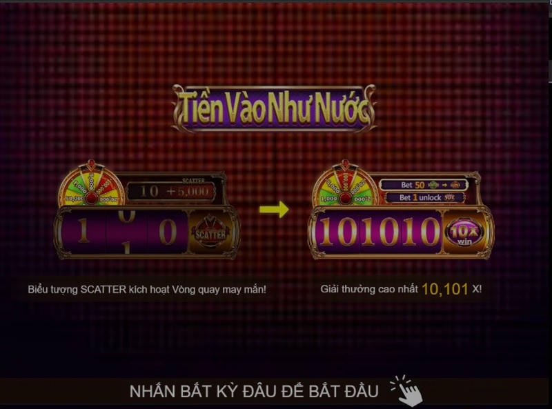 Giới Thiệu Về Game Slot Roll in Money